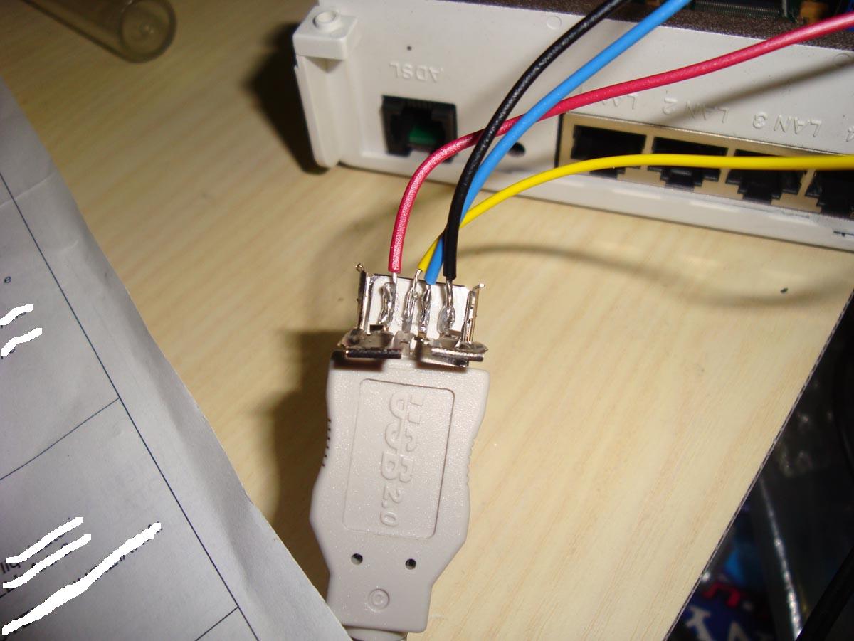 Custom cable Cable